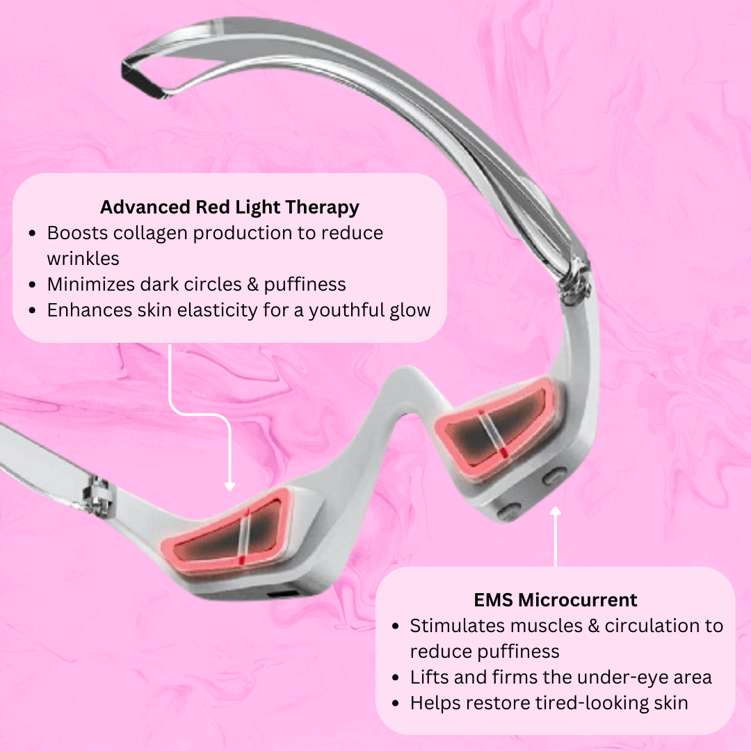 Radiant Swan™      Under-Eye Red Light Therapy Glasses